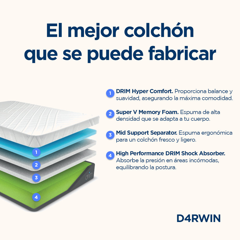 Colchón D4RWIN